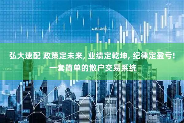弘大速配 政策定未来, 业绩定乾坤, 纪律定盈亏! 一套简单的散户交易系统